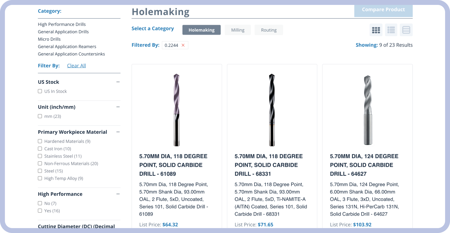 BigCommerce Manufacturing Catalog: Filters and Sorting